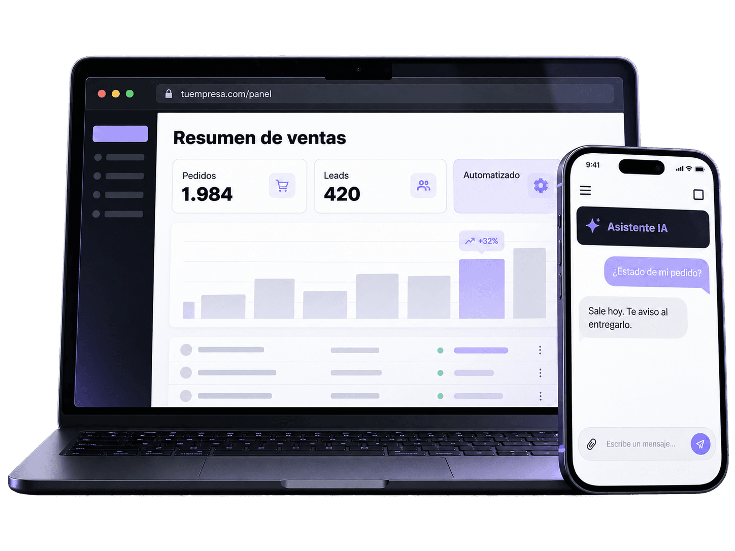 Panel de ventas en laptop y asistente IA en móvil